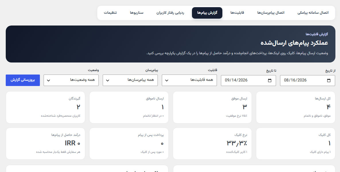 گزارش ارسال موفق، کلیک، پرداخت و درآمد حاصل از پیام‌ها در رسانو
